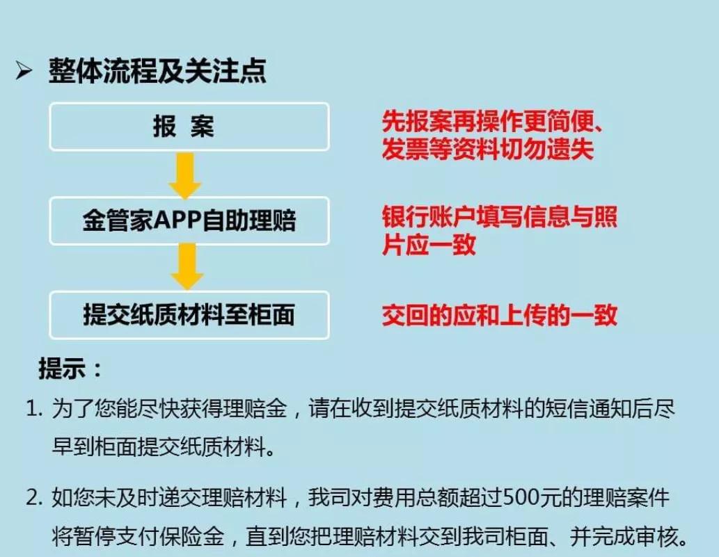 平安金管家最新版本,平安金管家最新版本，金融管理的创新之作