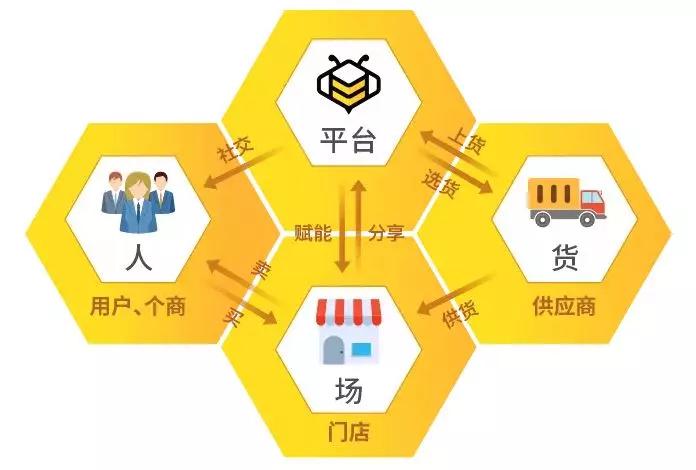 马云4月2日最新演讲,马云4月2日最新演讲，科技重塑生活，前沿高科技产品的时代之光