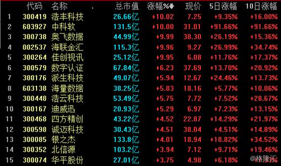 兆日科技股票最新情况,兆日科技股票最新情况与股市小探秘