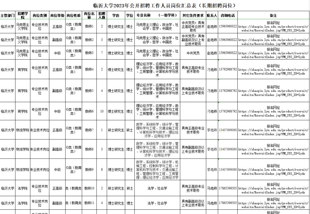技术咨询 第108页