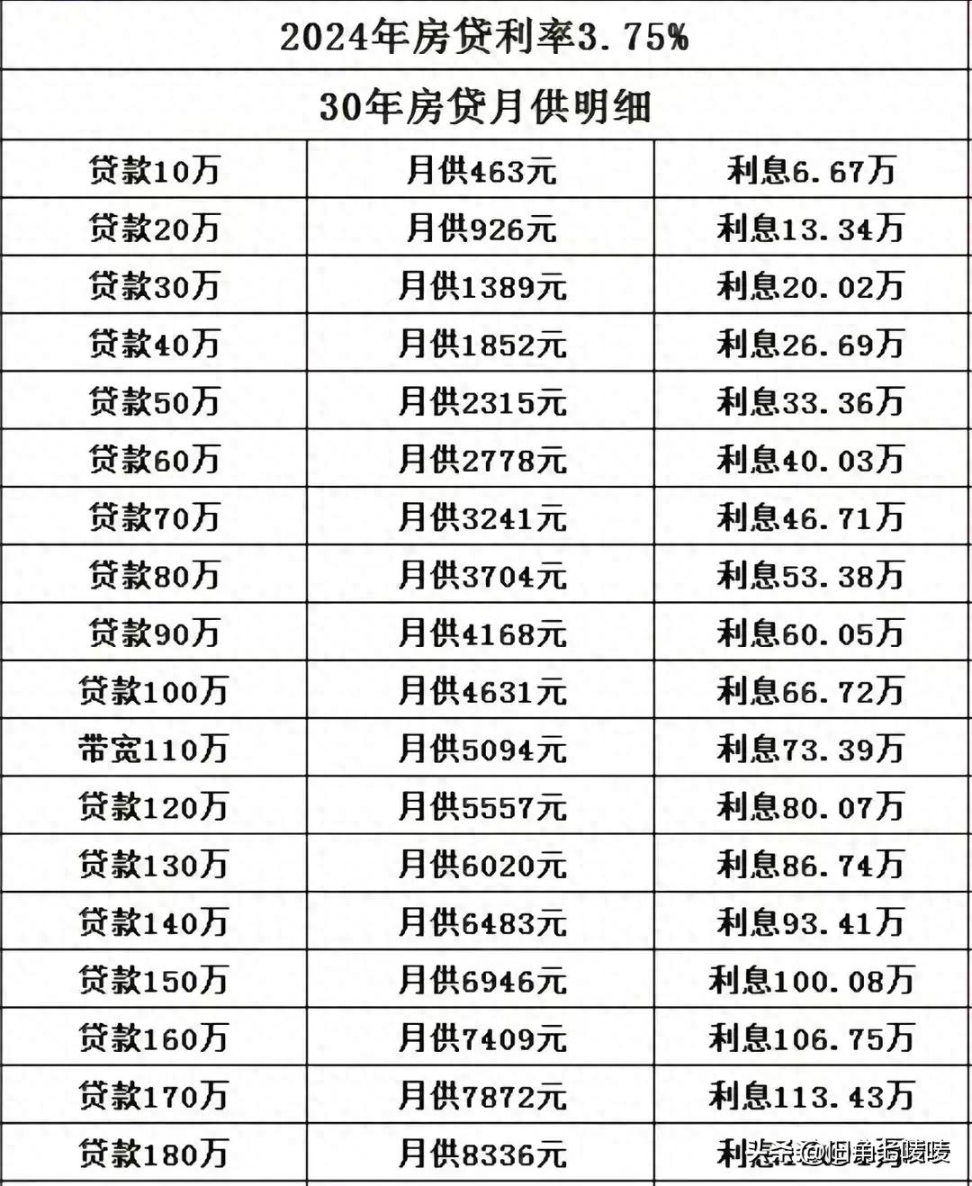 技术转让 第102页