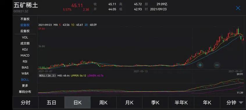 st南化重组最新消息,ST南化重组最新消息，观点论述