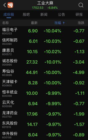 技术咨询 第101页