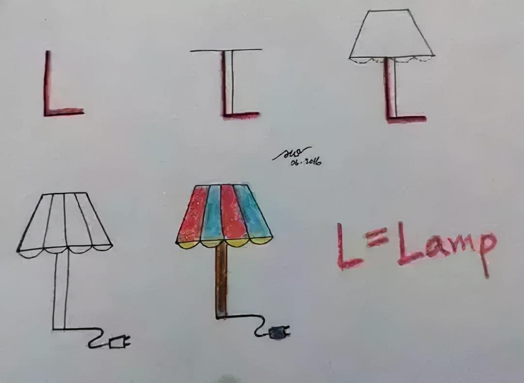 绘画比赛英语,绘画比赛英语，艺术与语言的完美融合