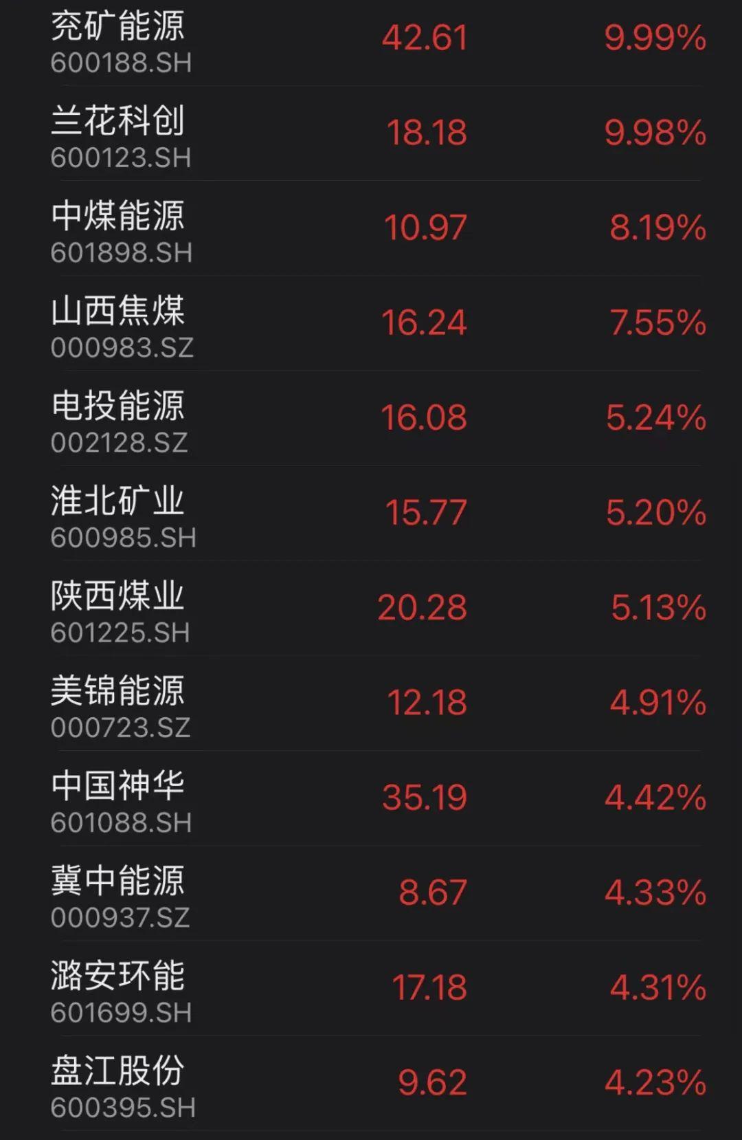 兰花科创股票行情,兰花科创股票行情，变化中的机遇与自我超越的旅程
