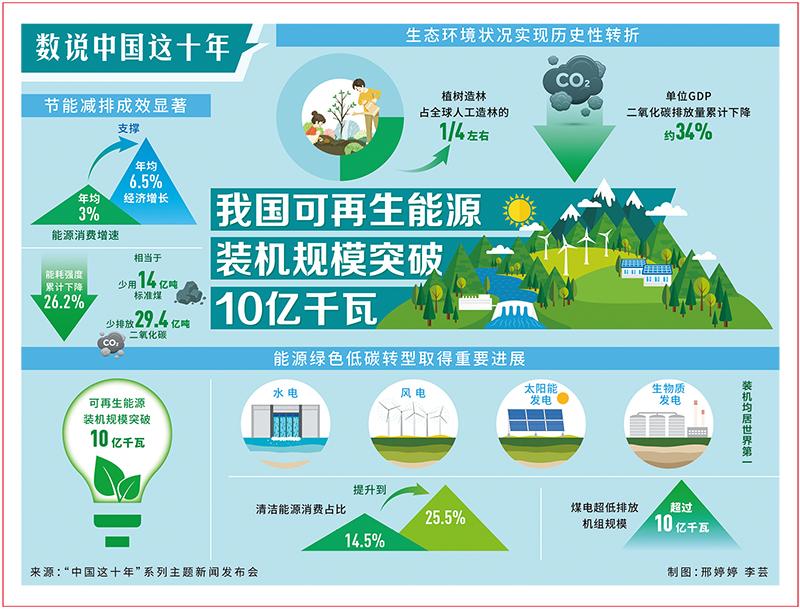 正道汽车上市,正道汽车上市，开启新征程，引领未来出行
