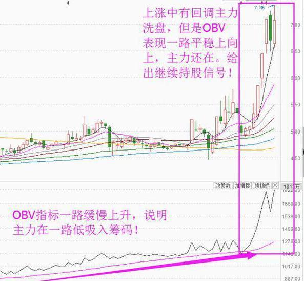 股票会跌到负数吗,股票会跌到负数吗