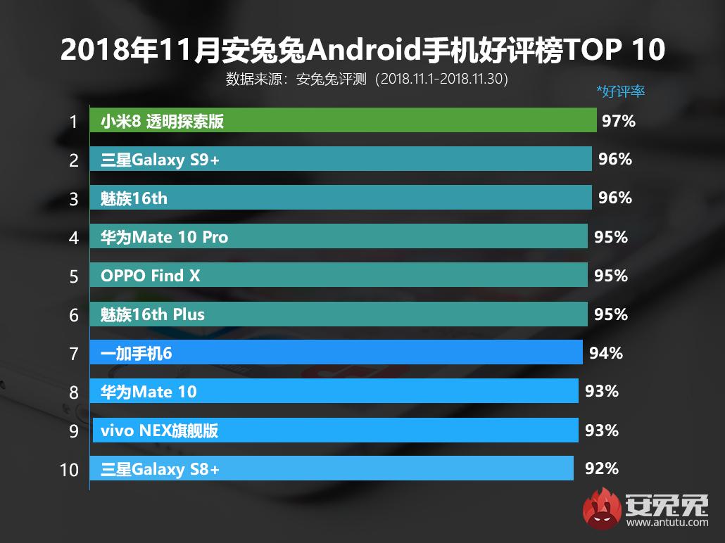 技术转让 第102页