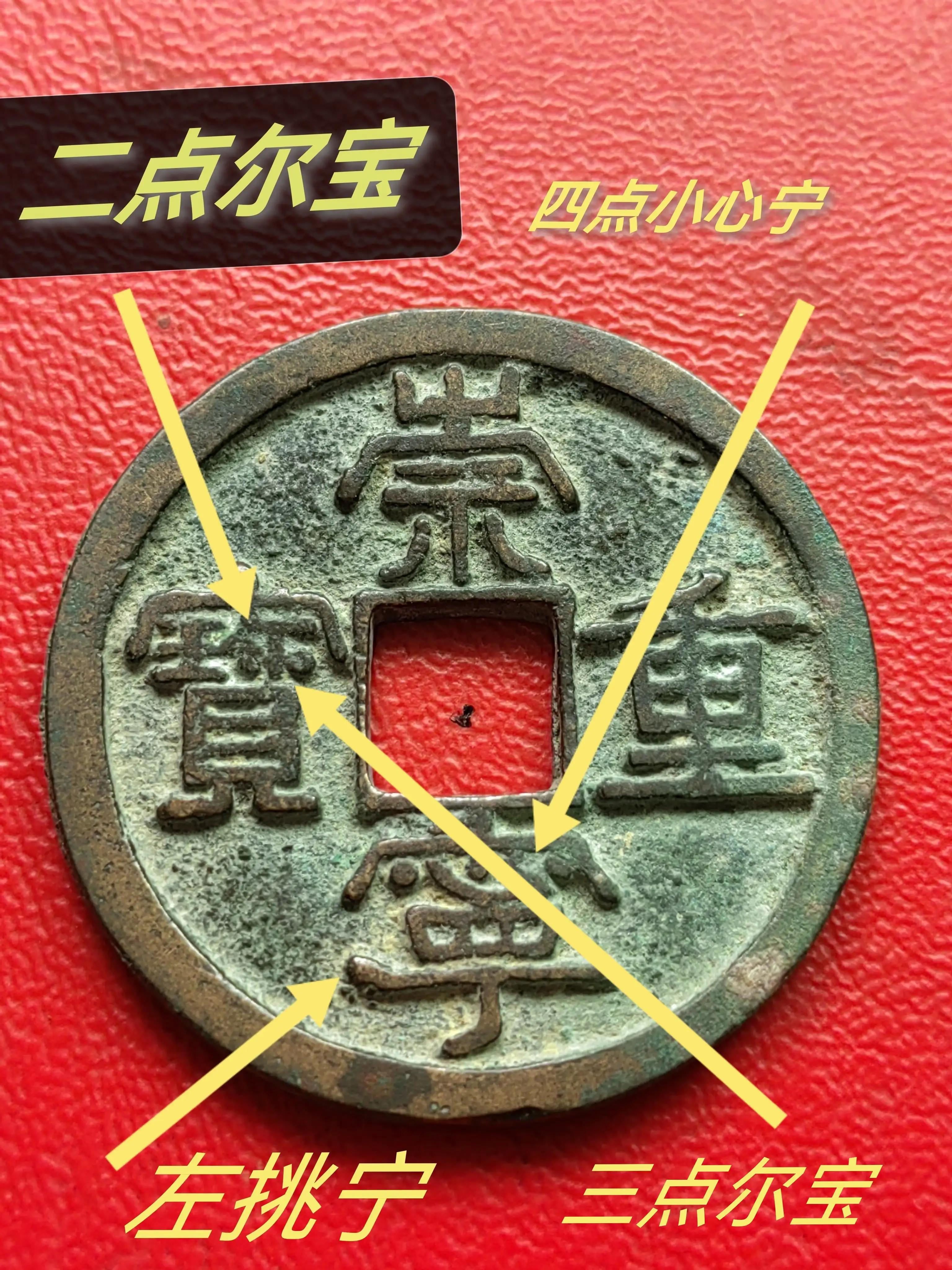 崇宁重宝拍卖价格,崇宁重宝拍卖价格，市场波动下的价值探析