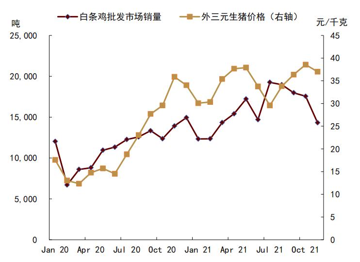 技术转让 第63页
