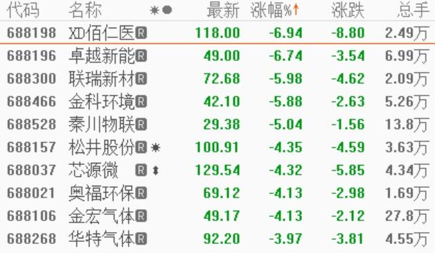 工业硅行情,工业硅行情分析